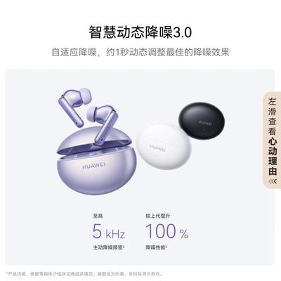 Беспроводные наушники Huawei FreeBuds 6i с шумоподавлением