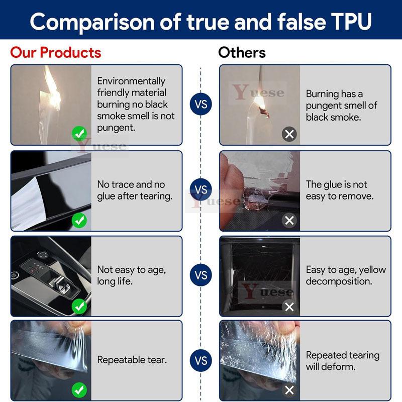 For Prado Land Cruiser LC250 2024-2025 Car Interior Center Console Transparent TPU Protective Film Anti-scratch Sticker