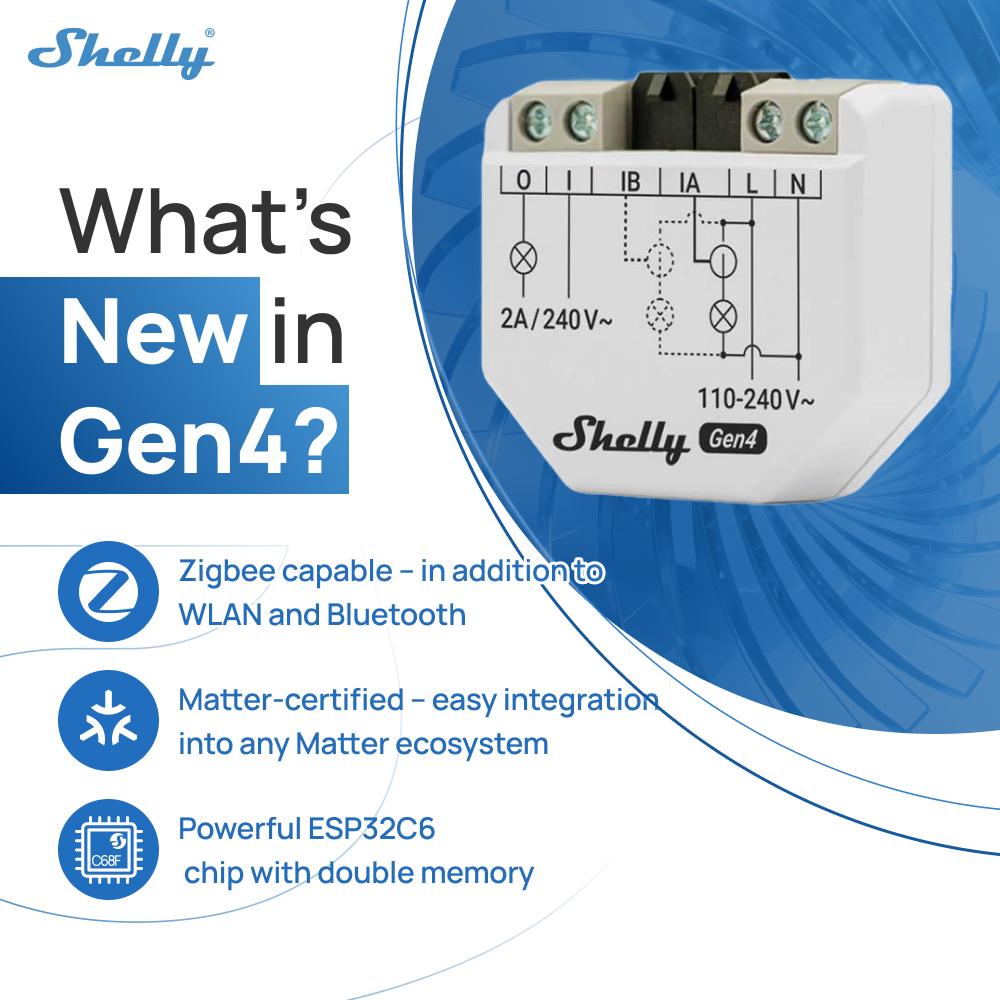 Shelly EM Gen4 Zigbee Домотика WiFi Умная Энергия Matter Контактор Управление Внутренняя Память Измерение И Настраиваемая Сигнализация