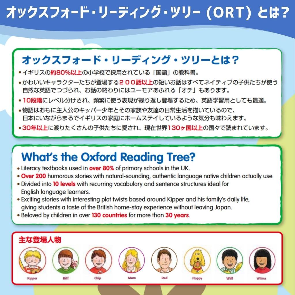 Oxford Reading Tree Уровень 6 Stories Pack