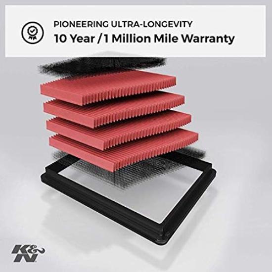 Оригинальный сменный воздушный фильтр для Mazda K&N 33-2335 [Б/У]