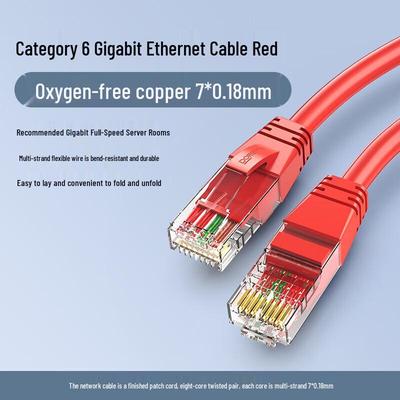 DOREWIN Гигабитный Ethernet-кабель Cat6