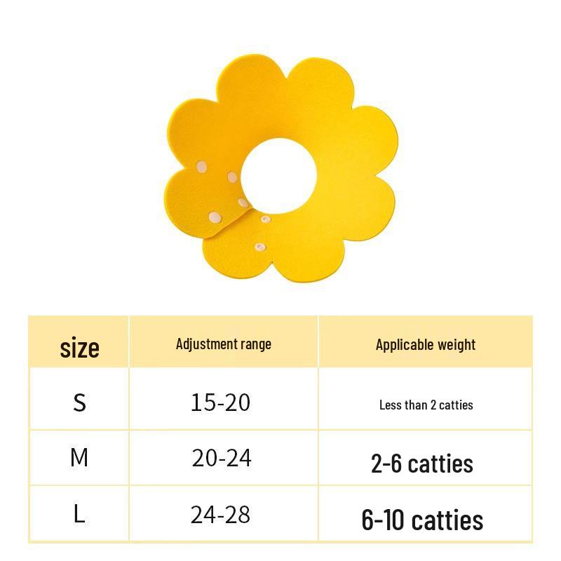 Елизаветинский воротник против разлизывания для кошек и собак для удаления блох - Кольцо на шею и головной убор для котенка британской короткошерстной породы, товары для питомцев