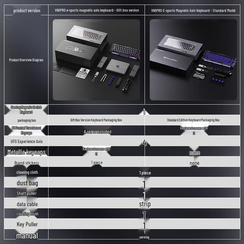 Игровая магнитная клавиатура GravaStar V60PRO