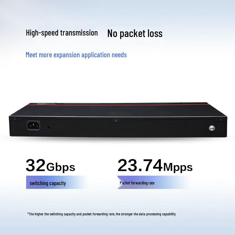 Huawei S1730S 16-Port Gigabit Unmanaged Enterprise Switch