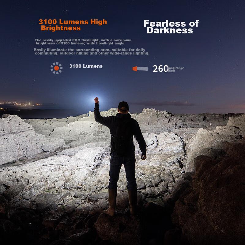 FENIX E35R Black High-Intensity Flashlight, Long-Range Outdoor Illumination for Patrol And Commuting at Night