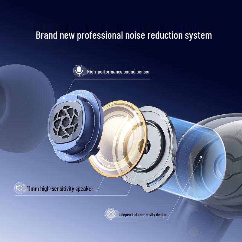 Soundcore Liberty 4 NC True Wireless Noise-Cancelling Earbuds