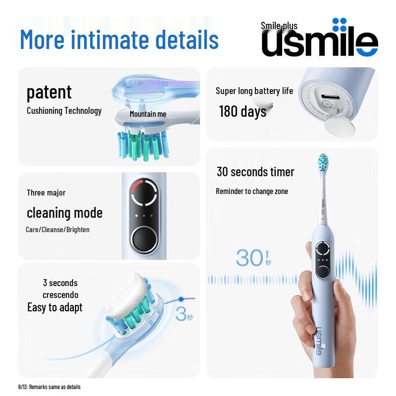 usmile P10 PRO Electric Toothbrush CN plug (adapter included)