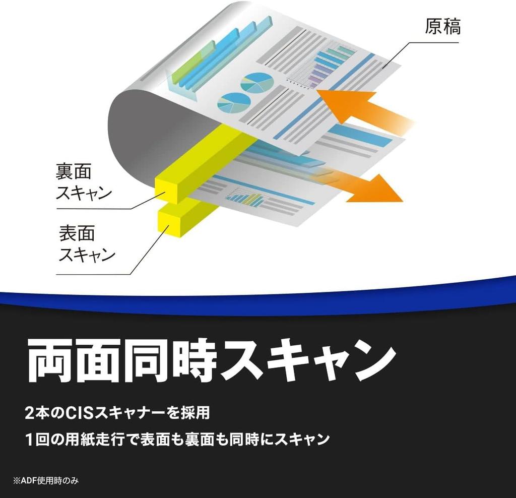 Brother Printer Large Capacity First Tank A3 Inkjet Multifunction Machine Pages Tier MFC-J7500CDW (FAX/ADF/300,000 Endurance/Automatic Duplex/2 Tray)