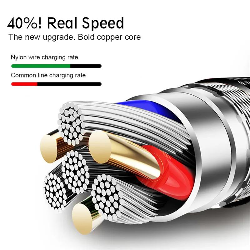 1.1M 1M 1M 1M 1.1A Нейлоновый плетеный Micro USB кабель-зарядка для Samsung Huawei Xiaomi Android телефона Быстрая зарядка Микро-USB Data-кабель