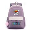 Anime Backpack Children Girls Boy Schoolbag Kawaii Kids Gift Women Travel Bags Teen Student Back To School Rucksack