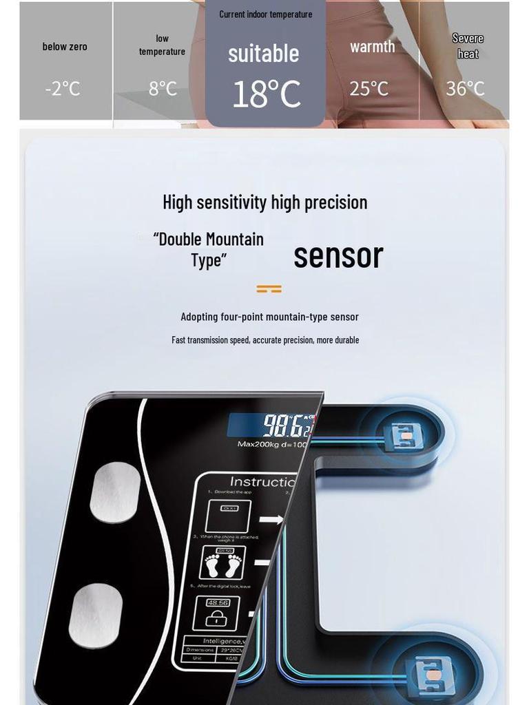 Smart Bluetooth Body Fat & Weight Scale for Health and Fitness