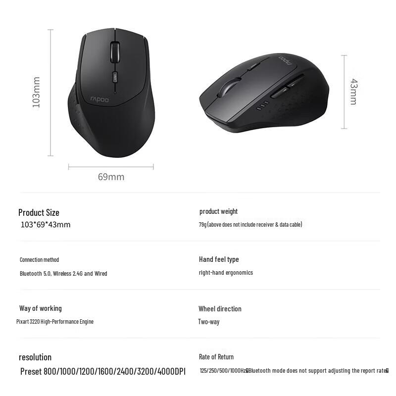 Многорежимная офисная мышь Rapoo MT550 Upgrade