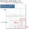 KOKUYO 4-sheet delivery note request receipt copy book no carbon B6 horizontal 50 sets U-334