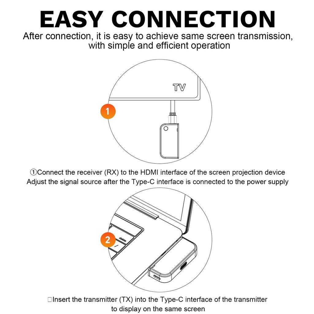 Беспроводной передатчик и приемник точка-точка 50 м, Устройство для совместного использования экрана, Высококачественная передача с компьютера на телевизор