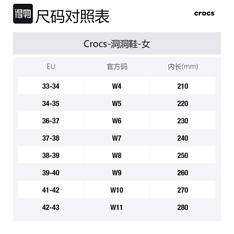 Crocs Классические сабо для улицы, повседневные Crocs, пляжные сандалии, женские, конфетно-розовые