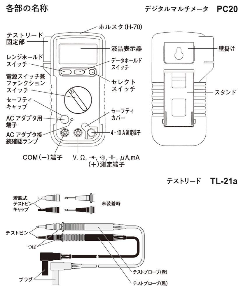 Sanwa Electric Meter SANWA Digital Multimeter PC20