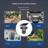 Solar-Powered 4G Outdoor Monitor: True Three-Lens, Three-Screen Camera