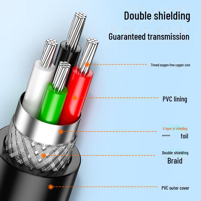 Shanze USB 2.0 Двойной шнур для передачи данных (папа-папа) для высокоскоростного подключения внешнего жесткого диска