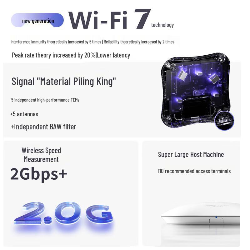 Ruijie RG-RAP2270(MG) Беспроводная потолочная точка доступа WiFi 7 2,5 Гбит/с