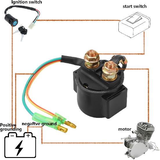 Starter Solenoid Relay For Honda TRX250 250Ex Recon 250 Fourtrax 300 350 Honda 400Ex / Kawasaki KZ440 KZ250 LTD Ducster KLT200 KZ400 250 550 650 700