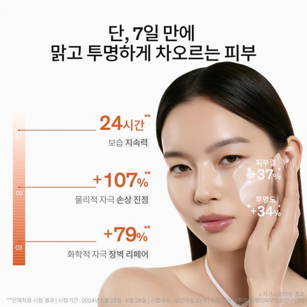Sulwhasoo Эссенция Ex 125 мл