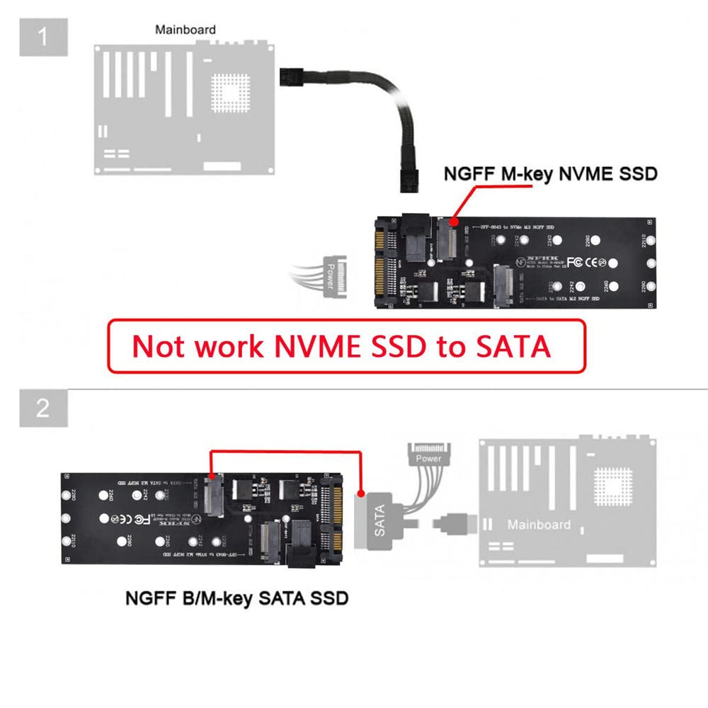 Xiwai на U2 Комплект NGFF на HD Mini SAS NVMe PCIe SSD SATA Адаптер для Материнских плат SFF-8643 M-Key