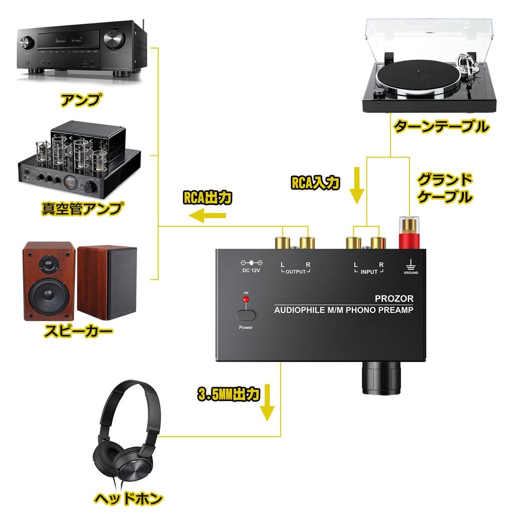 PROZOR Phono Preamp Регулировка громкости Регулировка уровня Выход для наушников RCA Усилитель фонографа с адаптером питания Позолоченный интерфейс M/M + 3,5 мм