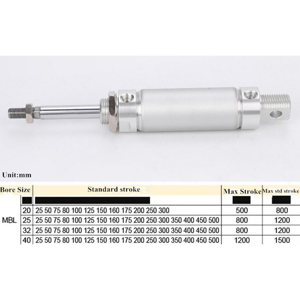 40mm Bore Double Acting Standard Pneumatic Air
