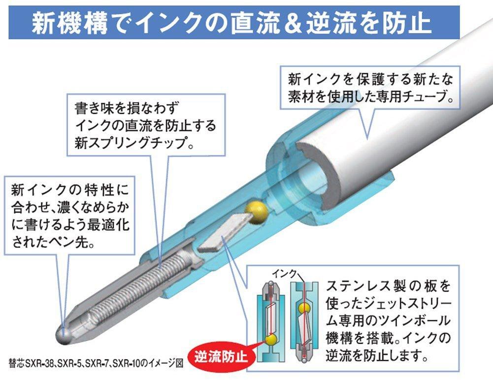 Mitsubishi Pencil Jetstream Pen Black Easy to Write With 2&1 Multi-Function 0.5mm - MSXE380005.24