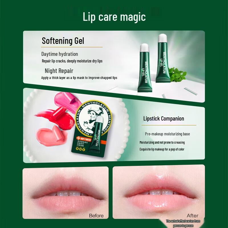 Mentholatum Classic Peppermint Lip Repair Gel
