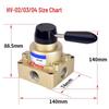 Qihuan Pneumatic Hand Rotary Valve
