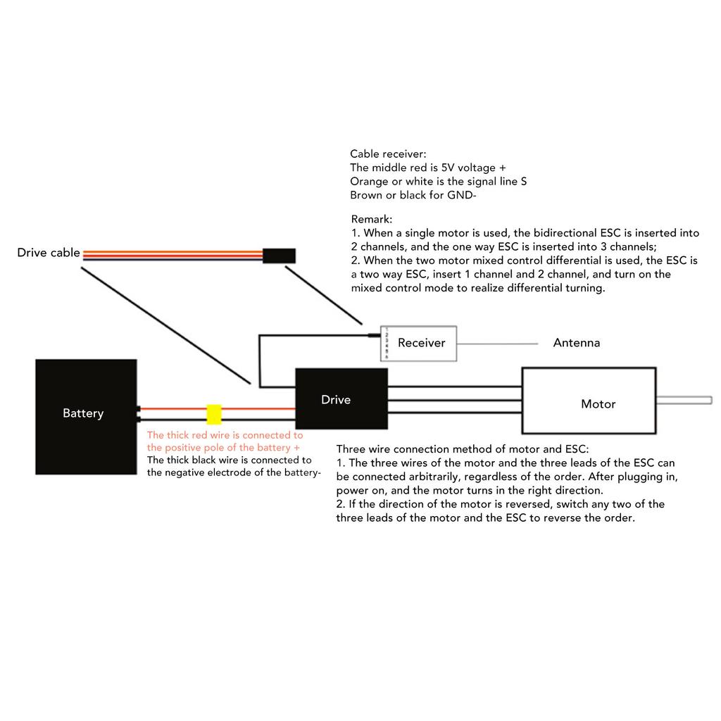 48 В Подводный движитель Алюминиевый сплав Высокая тяга Подводный движитель Пропеллер Для Водного Электрического Оборудования