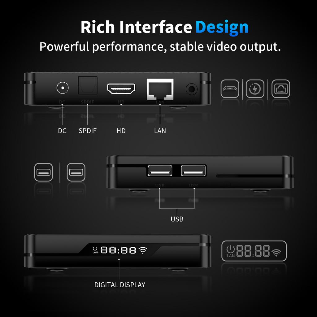 X88 PRO X5M Android 14 Smart TV Box Amlogic S905A HD 8K 2.4G 5G Dual WIFI Wifi6 BT 1000M Lan 3D AV1 Set Top Box Media Player