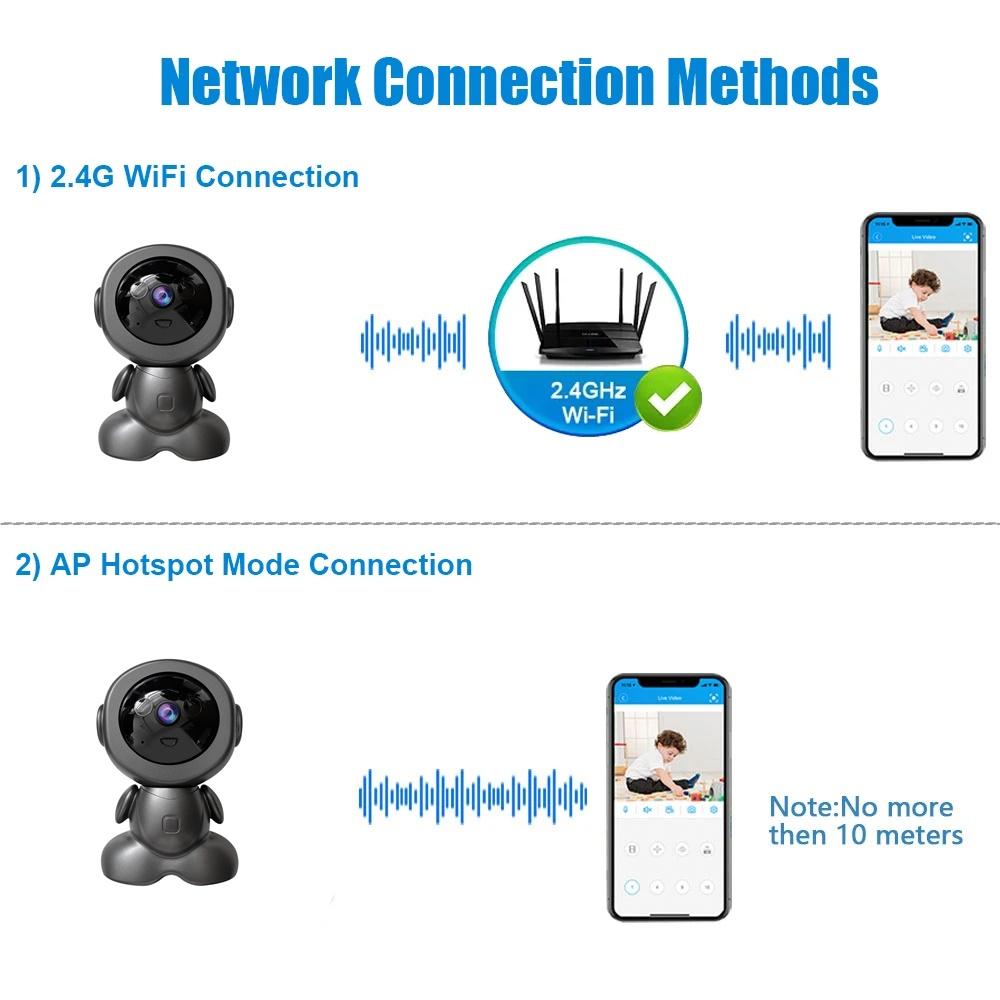 Беспроводная WIFI камера видеонаблюдения, ночное видение, PTZ, двусторонняя связь, умный сетевой робот-камера безопасности
