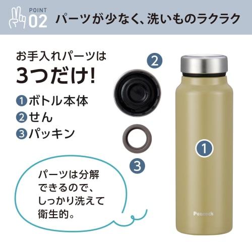 Keeps Drinks Hot and Cold for Hours. Peacock Vacuum Bottle Co., Ltd. 600ml Water Bottle, Web-Exclusive Color: Graphite Black. Lightweight, Keeps Drink