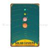 Solar System Metal Signs Plaques Designing Decoration Cave Create Tin Sign Poster