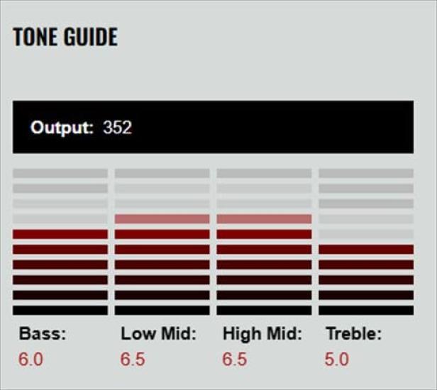 Звукосниматель для электрогитары DiMarzio Черный "Norton" DP160-BK