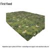Advanced Multi-spectral Camouflage Netting Systems