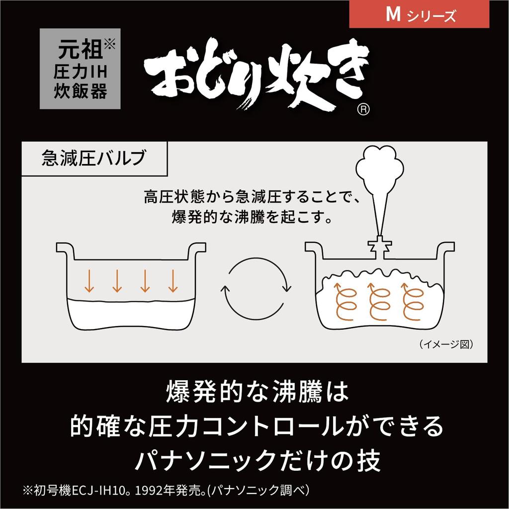 Panasonic Rice Rapid Pressure Reducing Odori Full White SR-M18B-W Cooker, 1.8L Capacity, Valve, Cooking, Heating, 5-Level IH,
