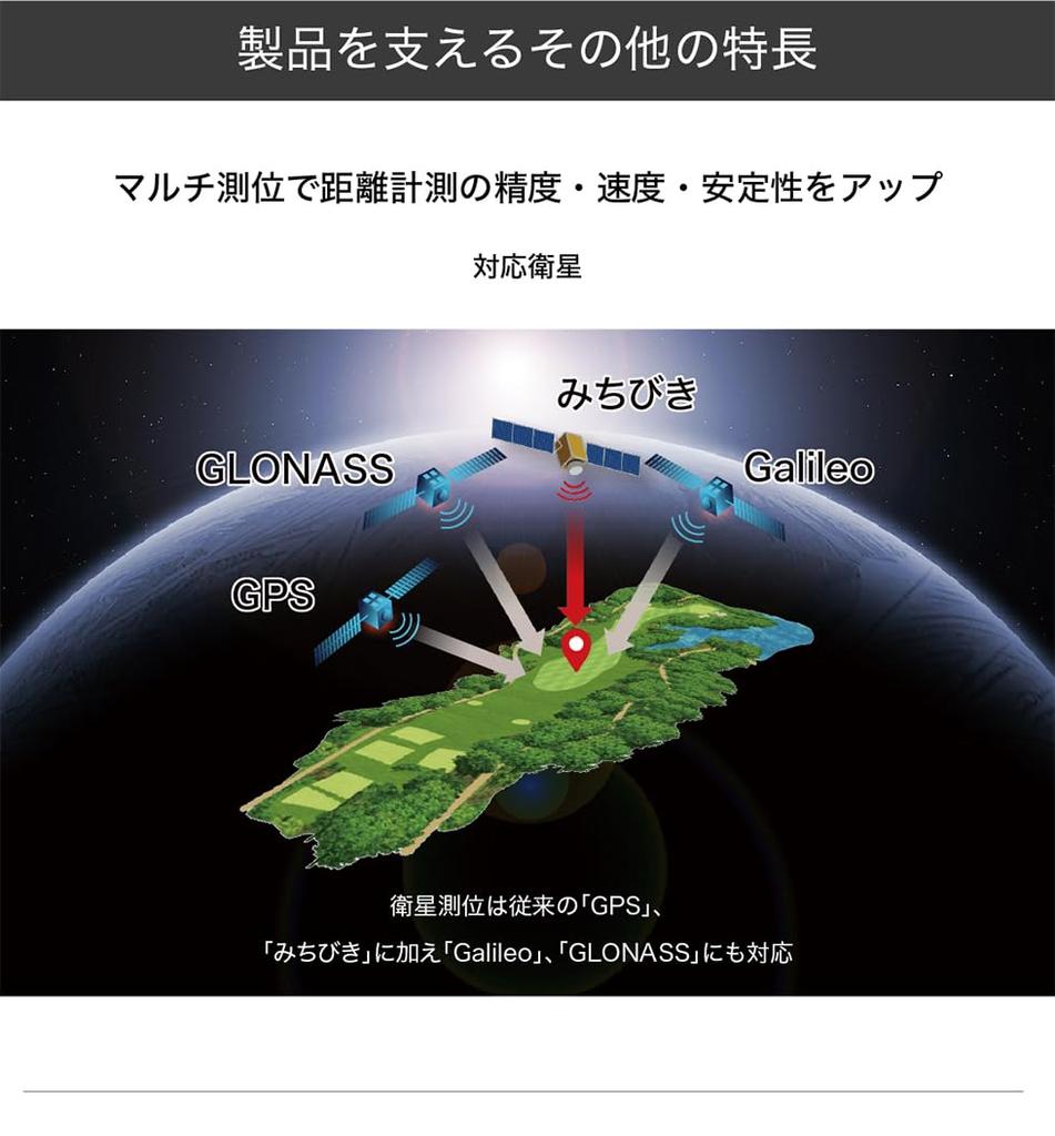 Shot Navi Evolve SE Цвет Сделано в GPS Гольф Гольф GPS Гольф Часы [Белый] 1,2-дюймовый ЖК-дисплей, Япония, Навигация, Дальномер, Навигация,