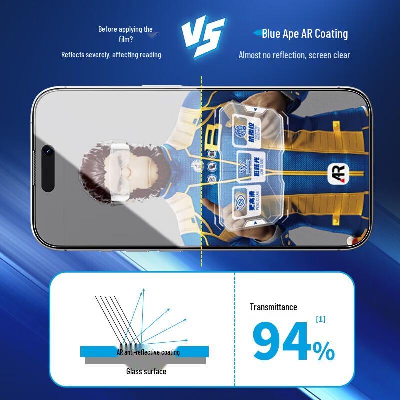 Mr. Blue Gorilla ARAG iPhone 16 Pro Matte Screen Protector