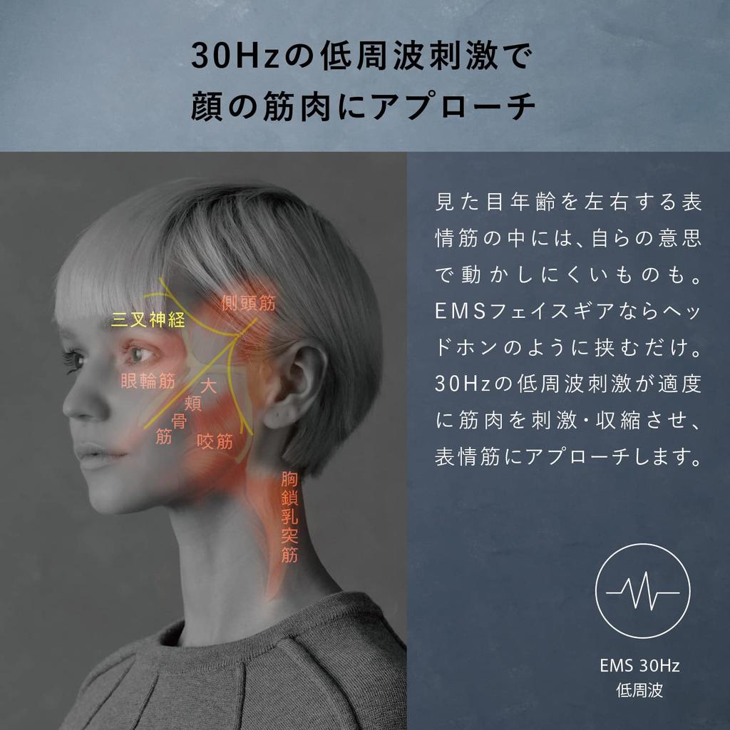 Atex EMS Маска для лица для лица, икр и бедер, Mono Lourdes, Черный, AX-HBL111bk