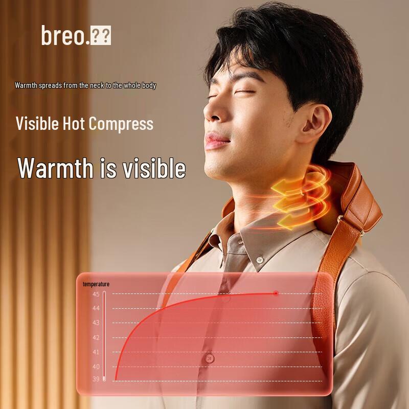Breo N5 Mini Neck & Shoulder Massager CN plug (adapter included)