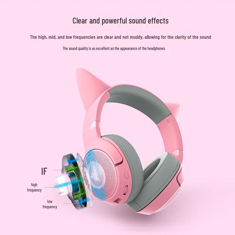 Razer Kraken Kitty V2 Bluetooth Gaming Headset