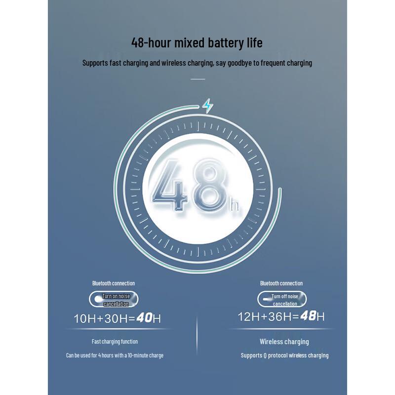 JBL LIVE BEAM 3 Smart Touch True Wireless Noise-Cancelling Earbuds