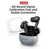 Lenovo Erazer XT88 Pro TWS беспроводные наушники Bluetooth 5.3 Dual Stereo шумоподавление Bass сенсорное управление Длительный режим ожидания