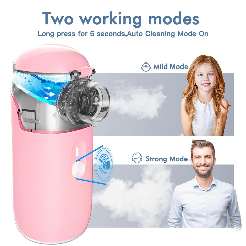 Портативный небулайзер Ручной небулайзер с мелким распылением Сетчатый распылитель Бесшумный ингалятор Небулайзер Ингалятор для взрослых и детей