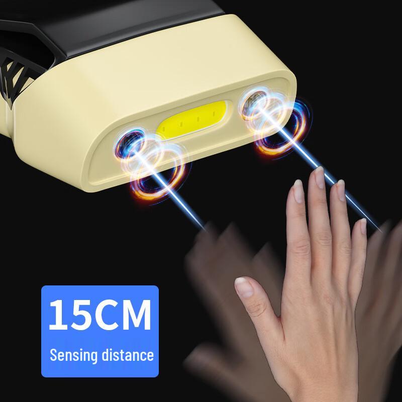 Перезаряжаемый налобный фонарь UOSU T091 с COB LED