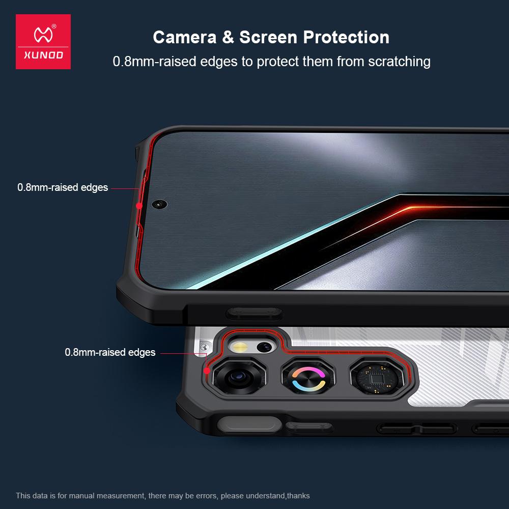 Для ZTE nubia Neo 5 GT Чехол XUNDD Прозрачная задняя крышка Воздушная подушка Ударопрочный бампер Защитные чехлы